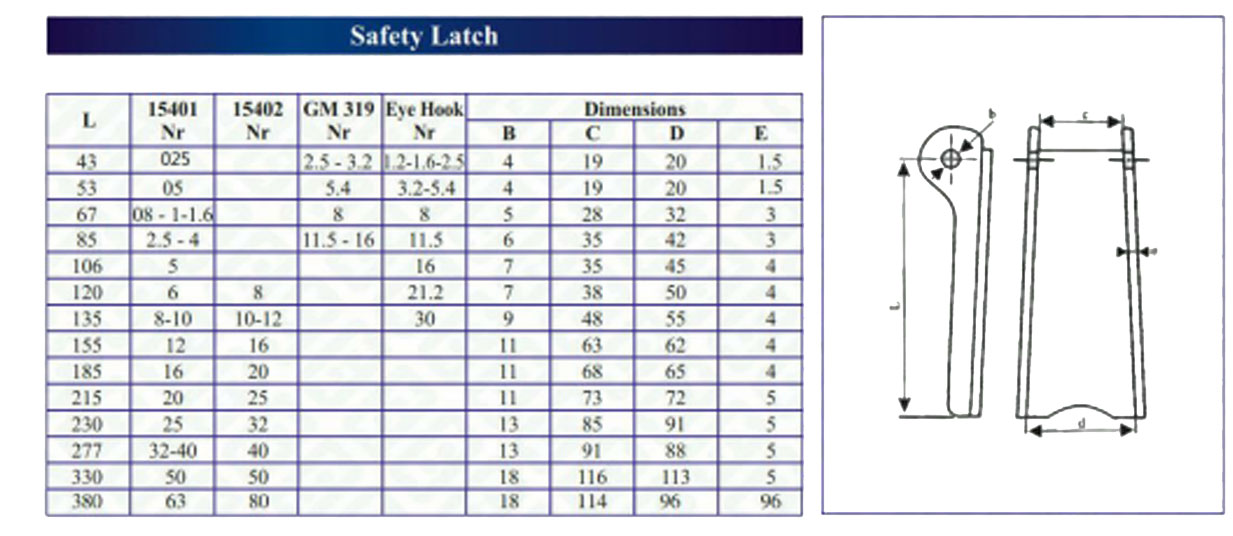 vinç kancası, saplı kanca, fırdöndü,