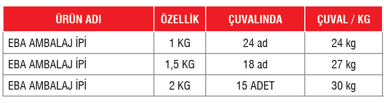 EBA AMBALAJ İPİ