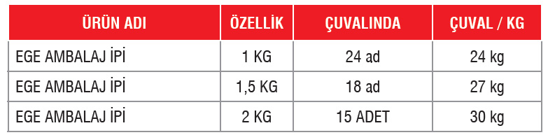 EGE AMBALAJ İPİ