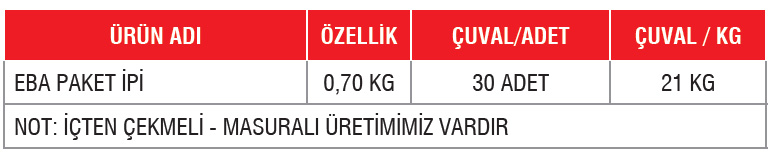 EBA PAKET İPİ