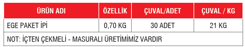 EGE PAKET İPİ