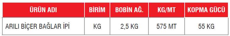 ARILI BİÇER BAĞLAR İPİ