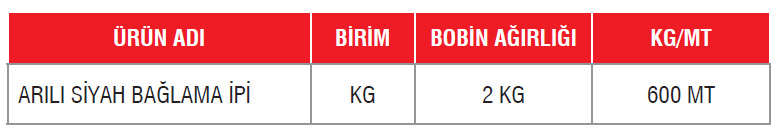 ARILI SİYAH BAĞLAMA İPİ